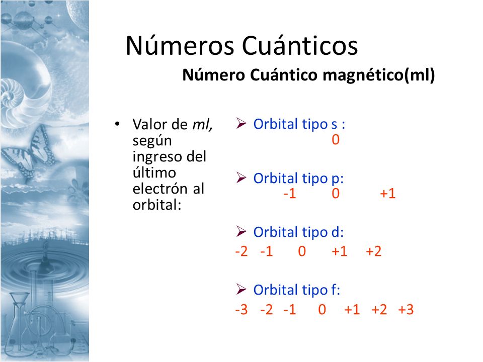 Número Cuántico magnético(ml)