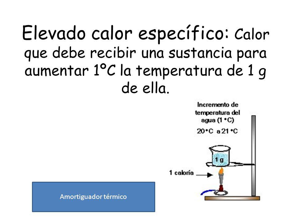 Elevado calor específico: Calor que debe recibir una sustancia para aumentar 1ºC la temperatura de 1 g de ella.