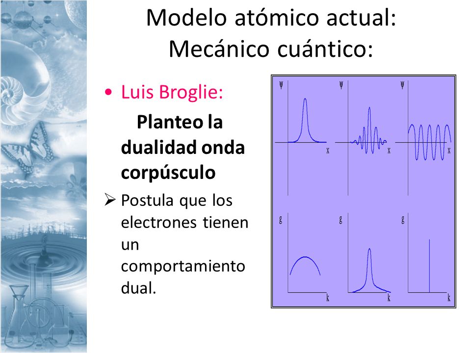 Modelo atómico actual: Mecánico cuántico: