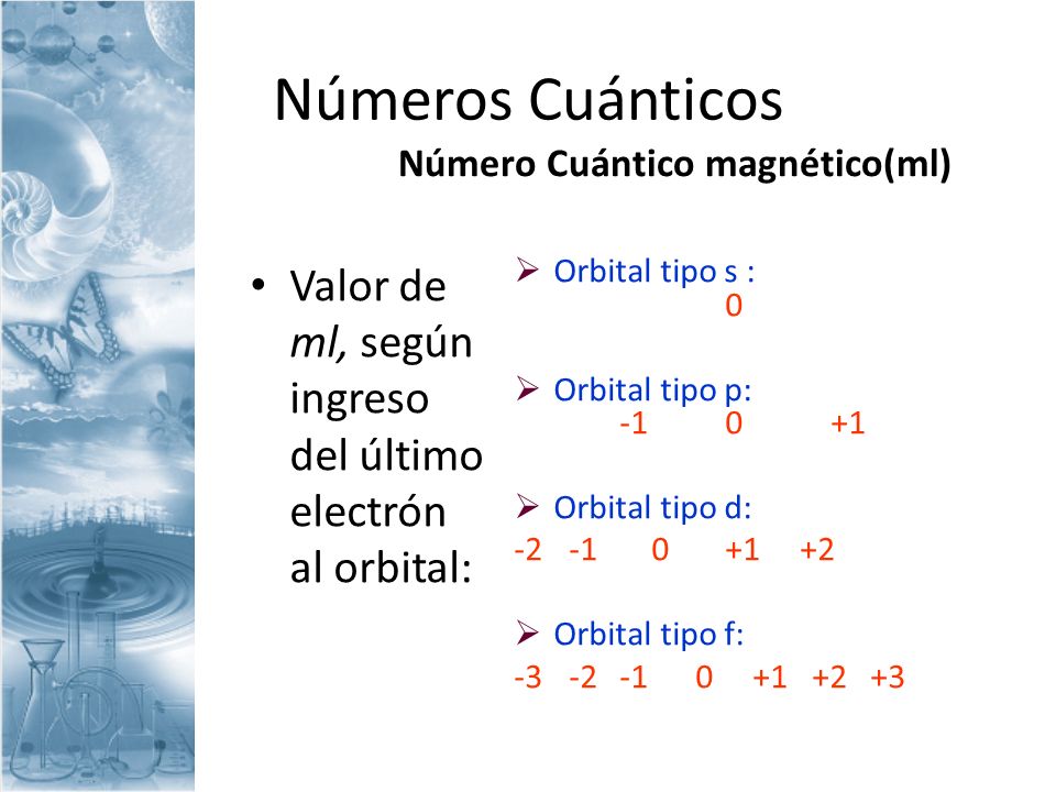 Número Cuántico magnético(ml)