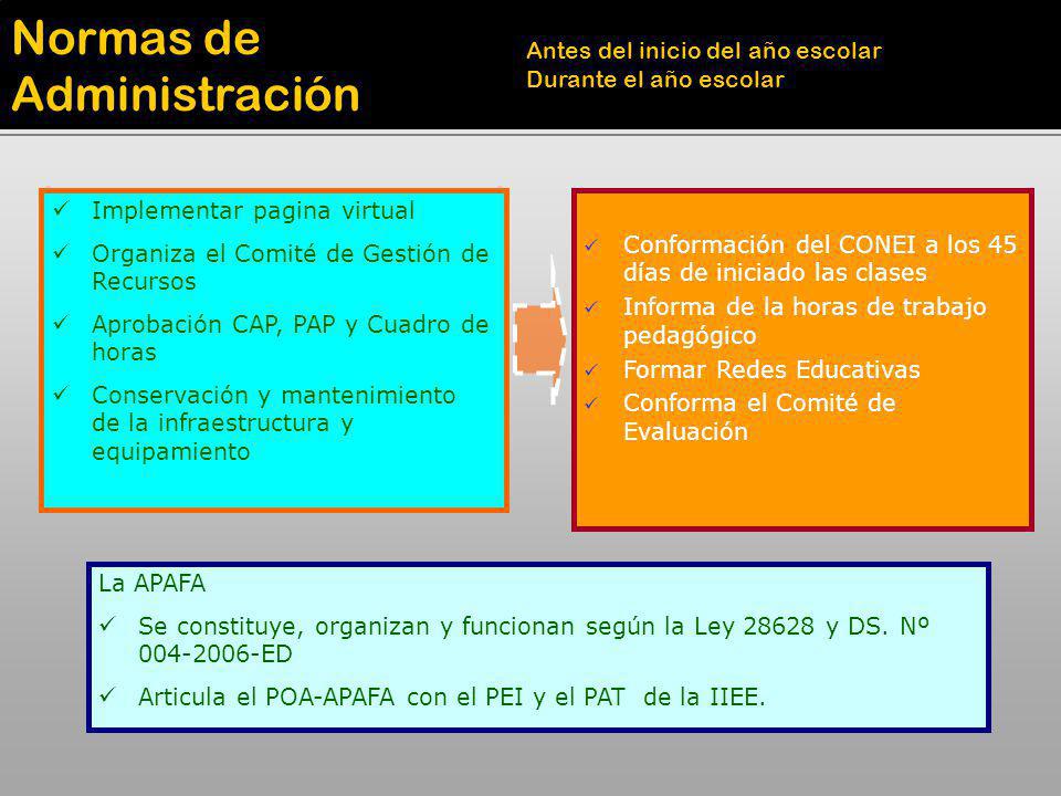 Normas de Administración Antes del inicio del año escolar