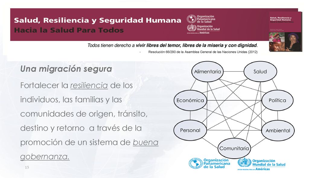 Todos tienen derecho a vivir libres del temor, libres de la miseria y con dignidad.