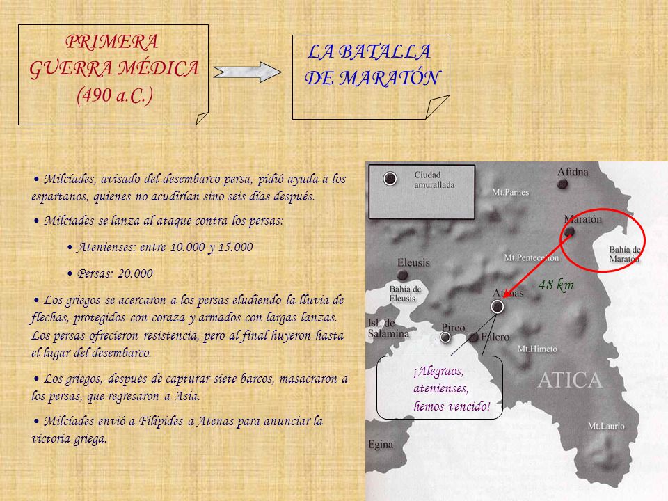 PRIMERA LA BATALLA GUERRA MÉDICA DE MARATÓN (490 a.C.) 48 km