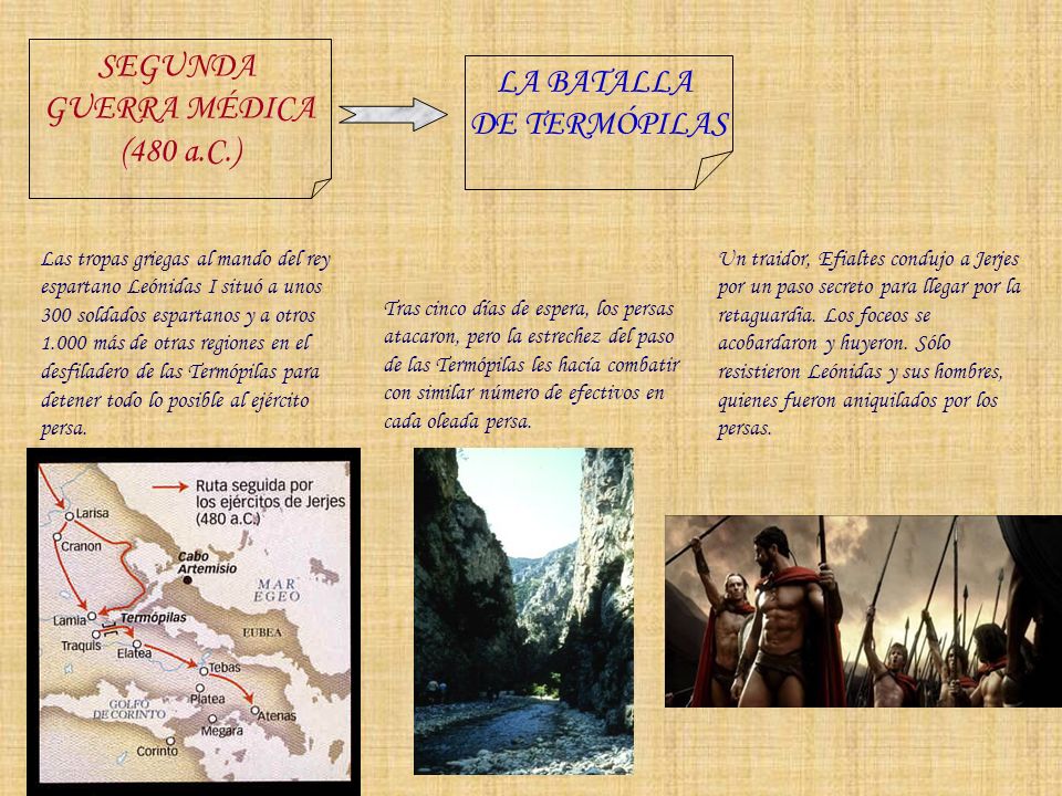 SEGUNDA LA BATALLA GUERRA MÉDICA DE TERMÓPILAS (480 a.C.)