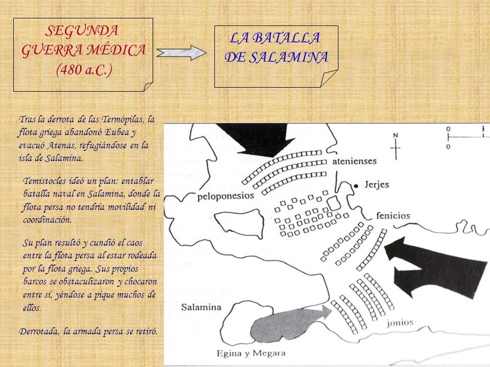 SEGUNDA LA BATALLA GUERRA MÉDICA DE SALAMINA (480 a.C.)