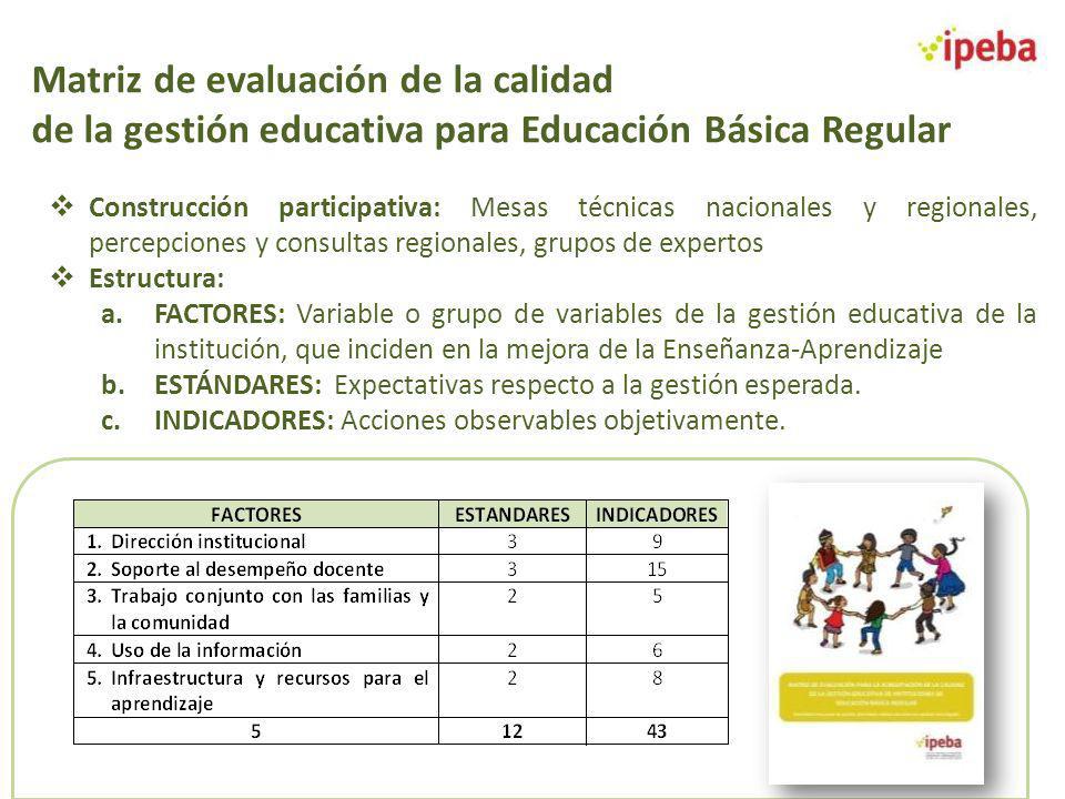 Matriz de evaluación de la calidad de la gestión educativa para Educación Básica Regular