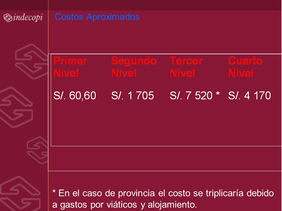 Costos Aproximados * En el caso de provincia el costo se triplicaría debido a gastos por viáticos y alojamiento.