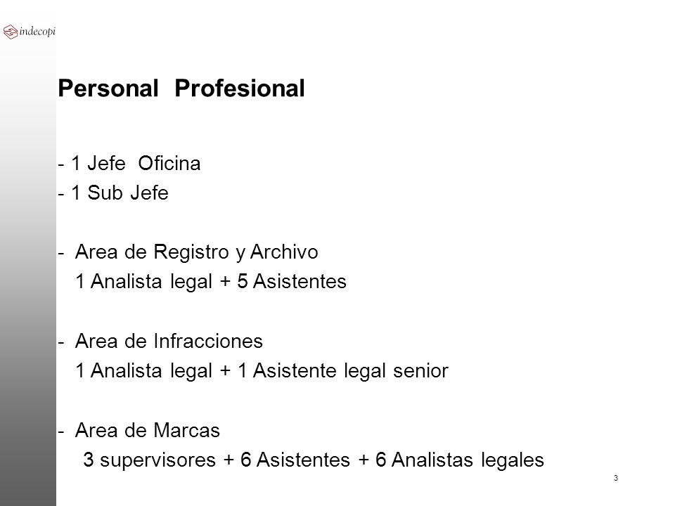 Personal Profesional - 1 Jefe Oficina - 1 Sub Jefe
