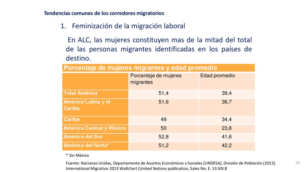 Tendencias comunes de los corredores migratorios