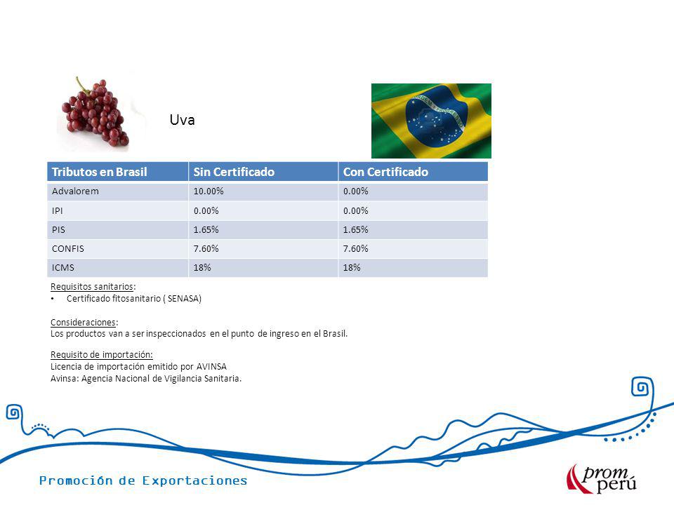 Uva Tributos en Brasil Sin Certificado Con Certificado Advalorem