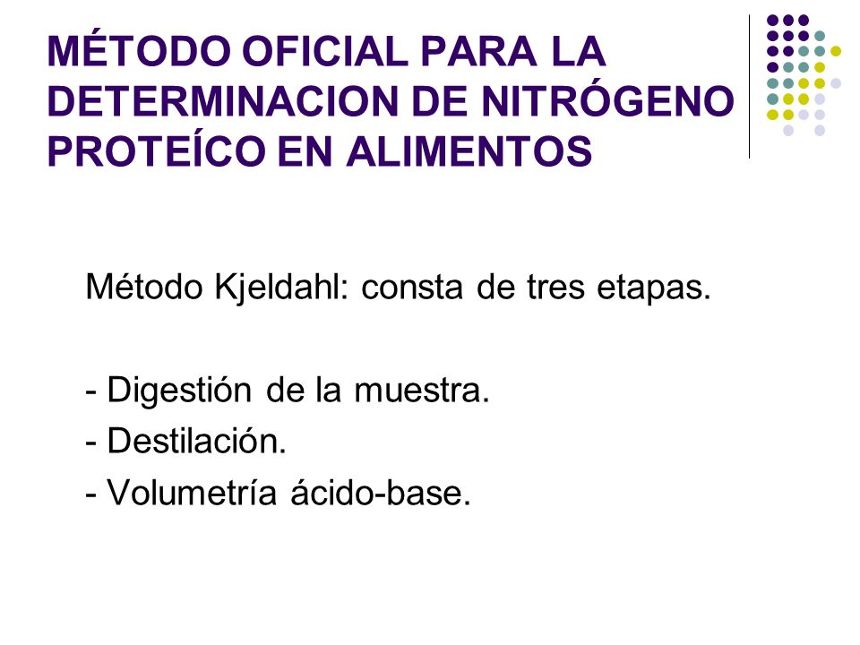 MÉTODO OFICIAL PARA LA DETERMINACION DE NITRÓGENO PROTEÍCO EN ALIMENTOS