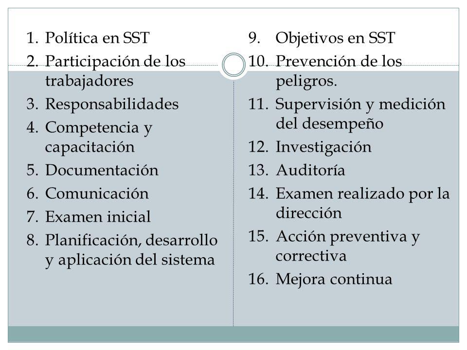 1. Política en SST 2. Participación de los trabajadores 3