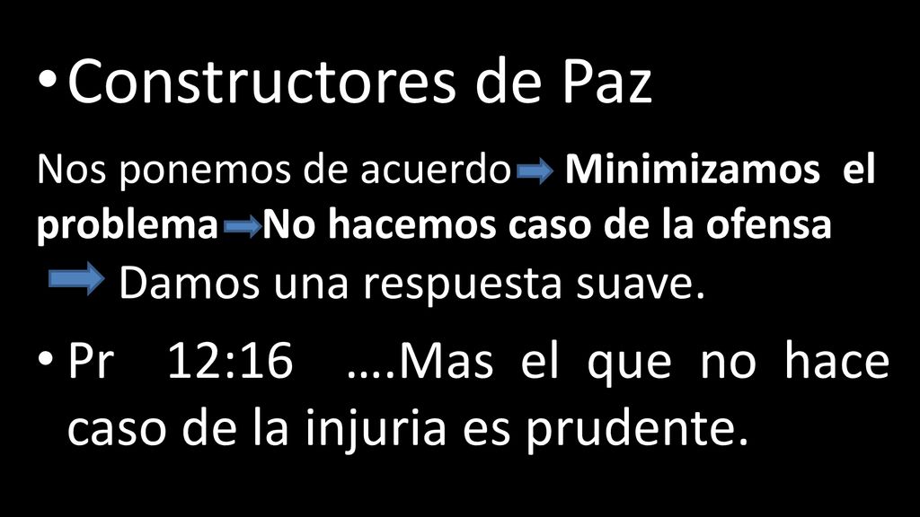 Constructores de Paz Pr 12:16 El necio al punto da a conocer su ira;
