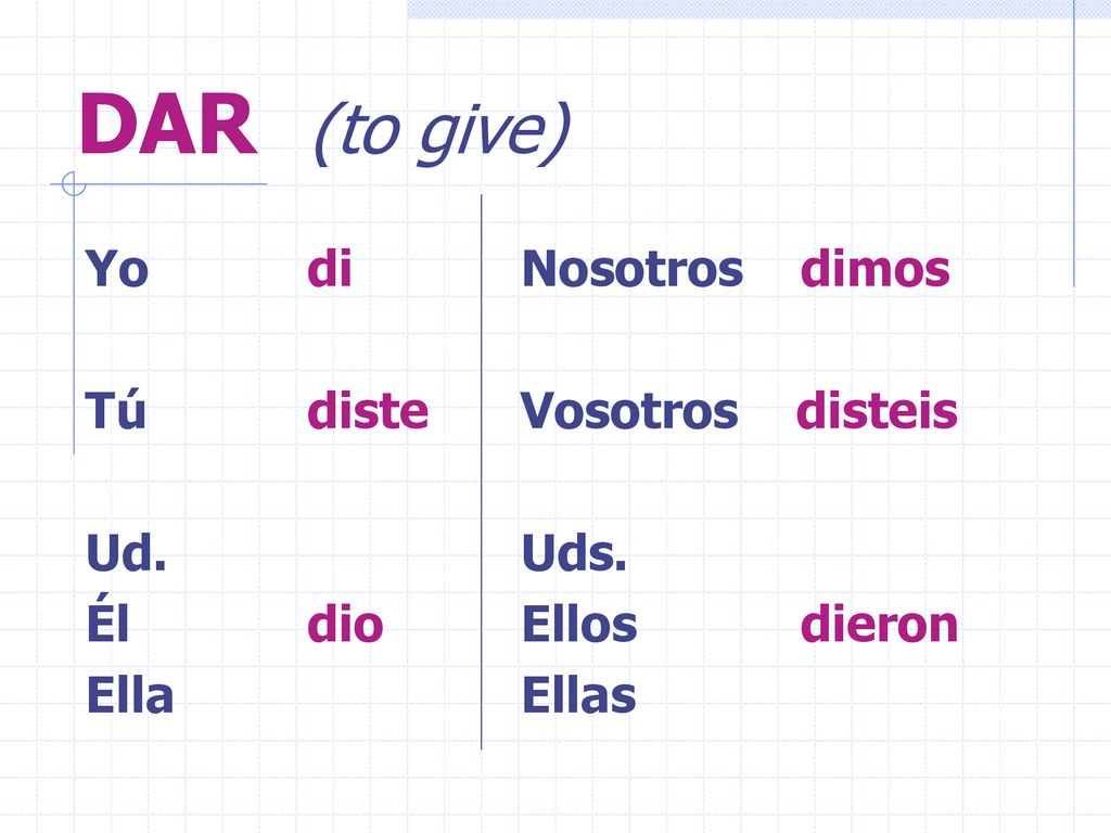 DAR (to give) Yo di Tú diste Ud. Él dio Ella Nosotros dimos