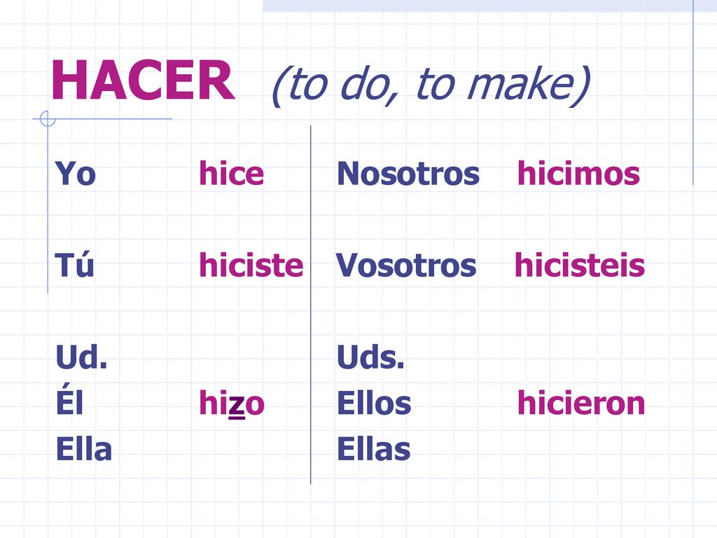 HACER (to do, to make) Yo hice Tú hiciste Ud. Él hizo Ella