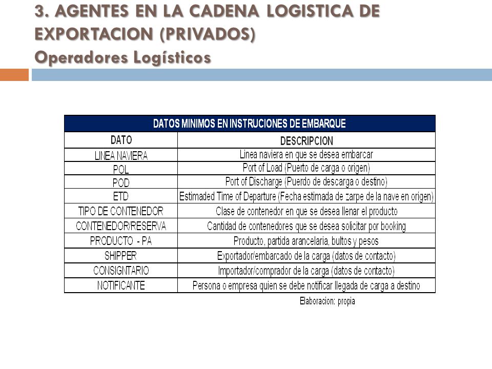 01/04/ AGENTES EN LA CADENA LOGISTICA DE EXPORTACION (PRIVADOS) Operadores Logísticos