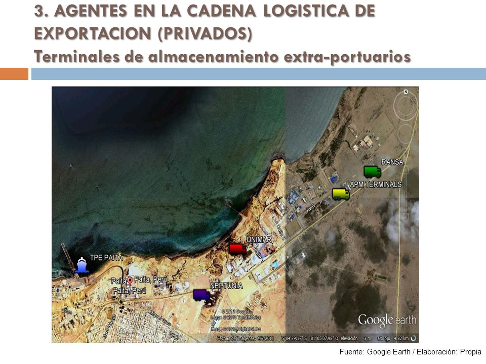 01/04/ AGENTES EN LA CADENA LOGISTICA DE EXPORTACION (PRIVADOS) Terminales de almacenamiento extra-portuarios.