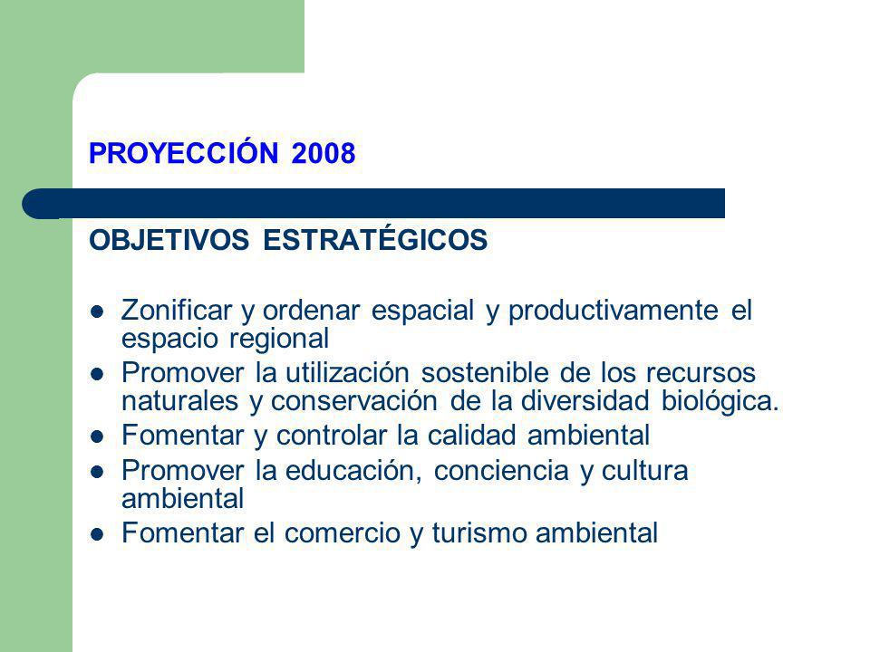 PROYECCIÓN 2008 OBJETIVOS ESTRATÉGICOS. Zonificar y ordenar espacial y productivamente el espacio regional.