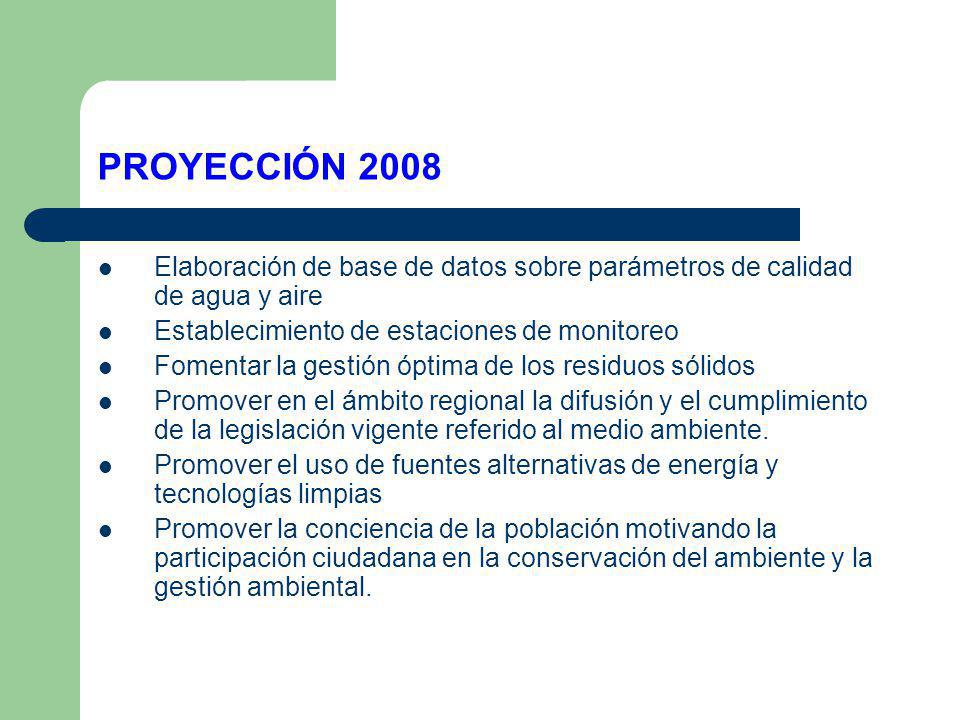 PROYECCIÓN 2008 Elaboración de base de datos sobre parámetros de calidad de agua y aire. Establecimiento de estaciones de monitoreo.