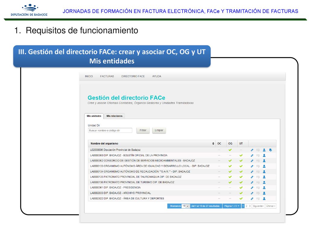 III. Gestión del directorio FACe: crear y asociar OC, OG y UT