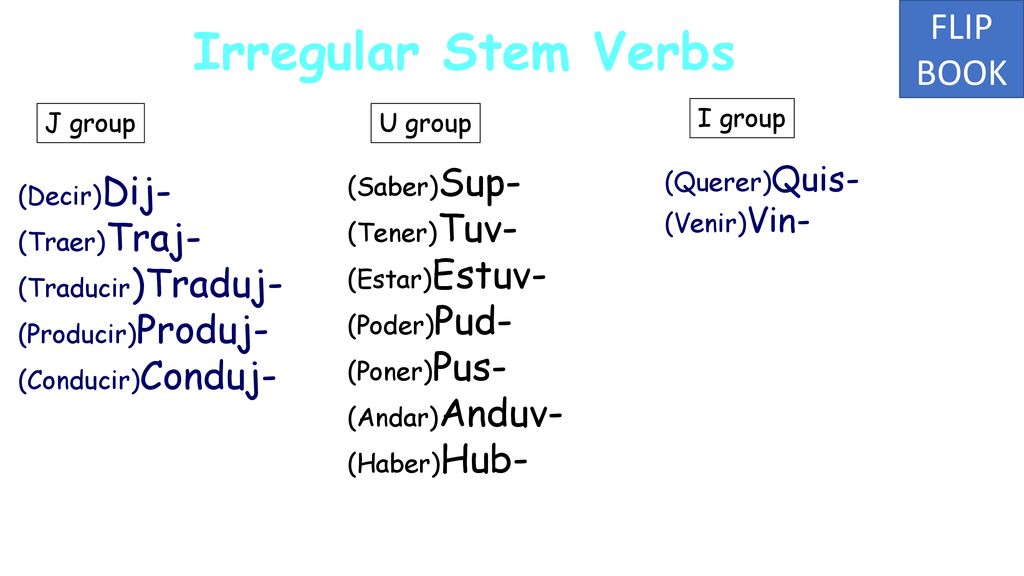 Irregular Stem Verbs FLIP BOOK I group J group U group (Saber)Sup-