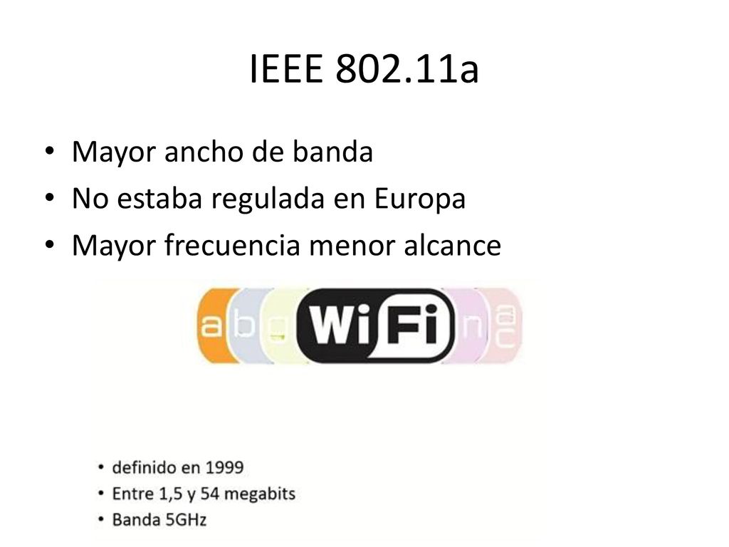 IEEE a Mayor ancho de banda No estaba regulada en Europa