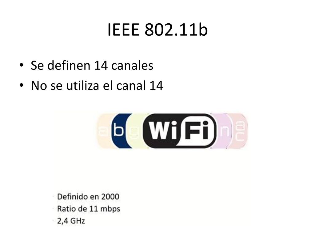 IEEE b Se definen 14 canales No se utiliza el canal 14