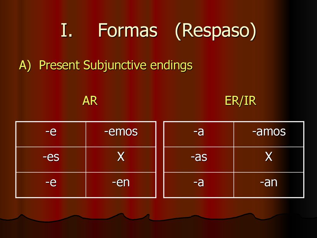 Formas (Respaso) A) Present Subjunctive endings AR ER/IR -e -emos -es