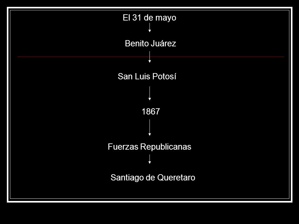 El 31 de mayo Benito Juárez San Luis Potosí 1867 Fuerzas Republicanas Santiago de Queretaro
