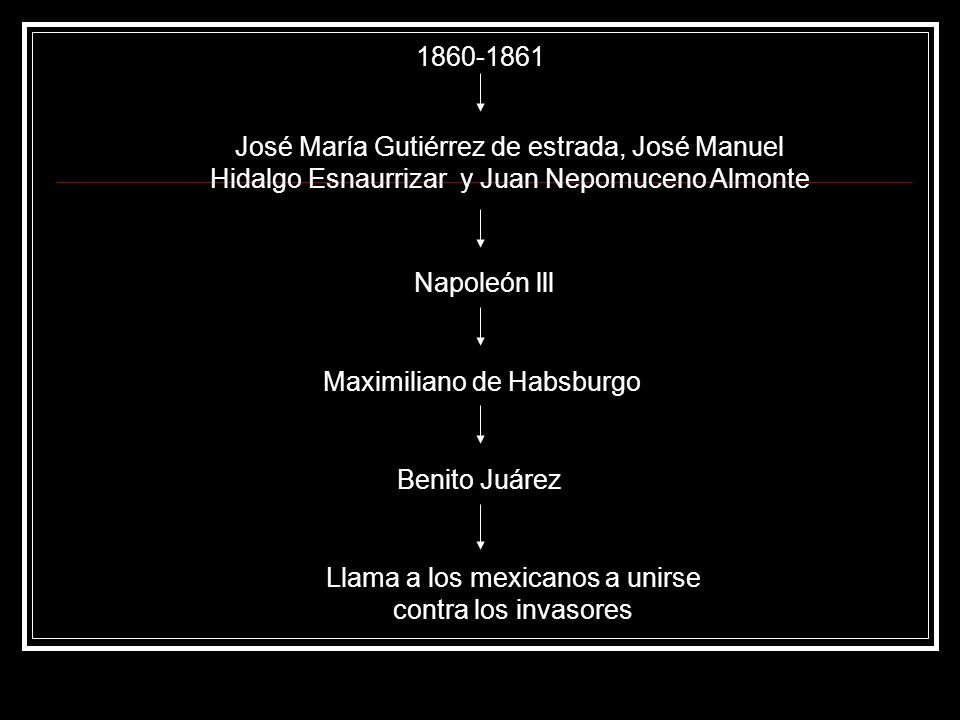 Llama a los mexicanos a unirse contra los invasores