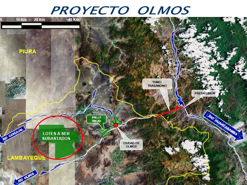 PROYECTO OLMOS