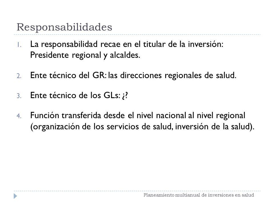 Responsabilidades La responsabilidad recae en el titular de la inversión: Presidente regional y alcaldes.