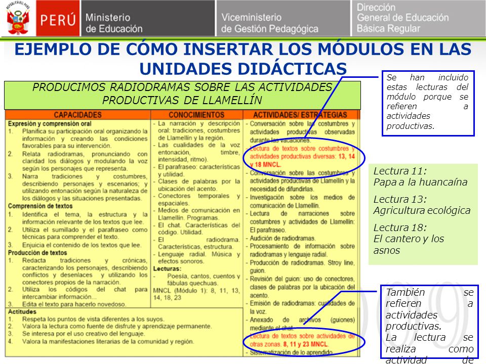 EJEMPLO DE CÓMO INSERTAR LOS MÓDULOS EN LAS UNIDADES DIDÁCTICAS