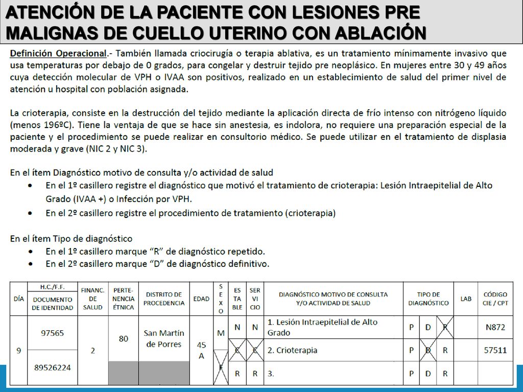 ATENCIÓN DE LA PACIENTE CON LESIONES PRE MALIGNAS DE CUELLO UTERINO CON ABLACIÓN