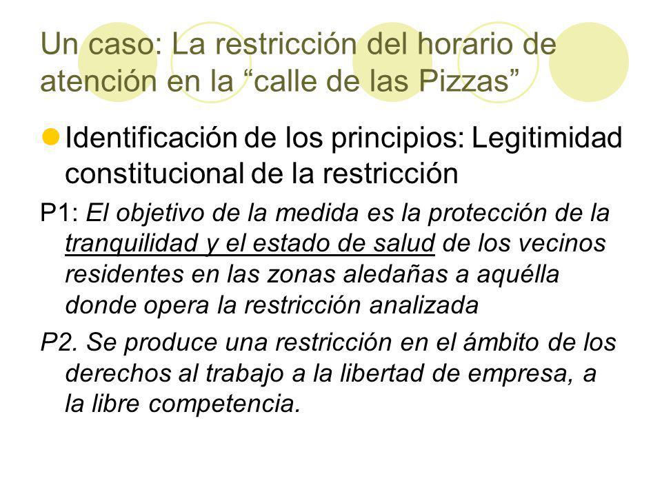 Un caso: La restricción del horario de atención en la calle de las Pizzas