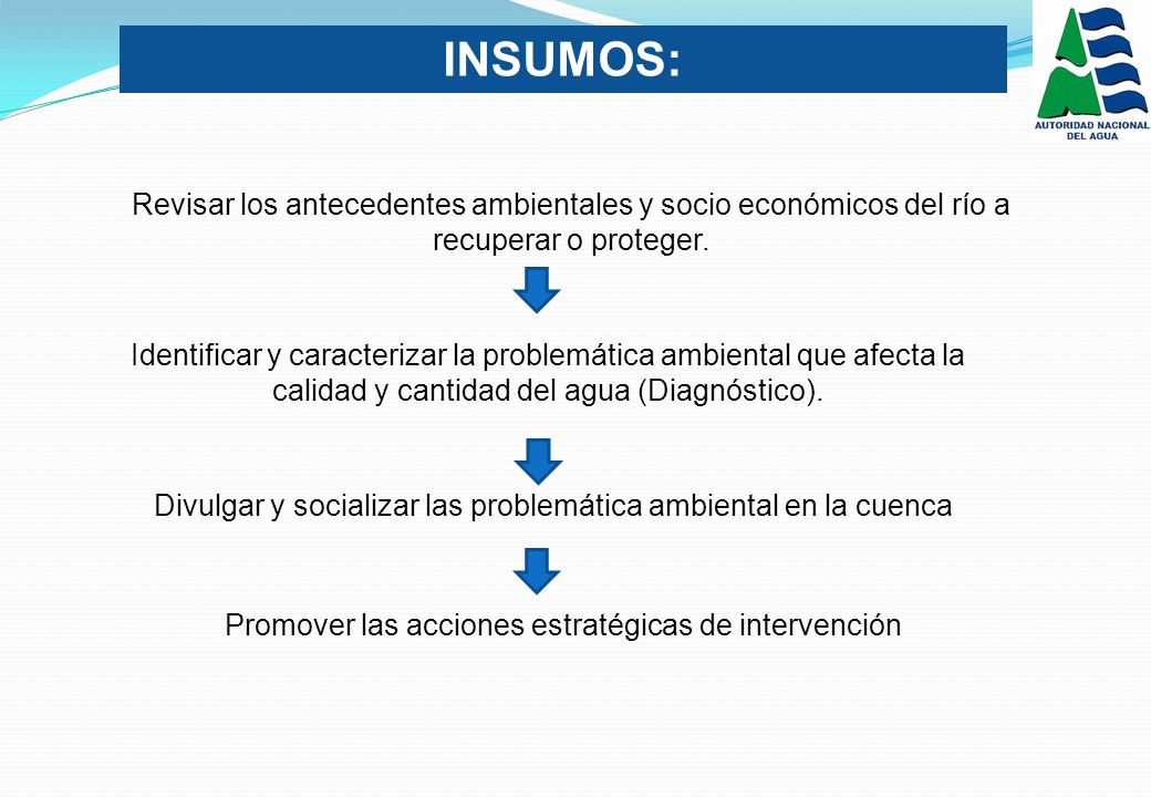 INSUMOS: Revisar los antecedentes ambientales y socio económicos del río a recuperar o proteger.