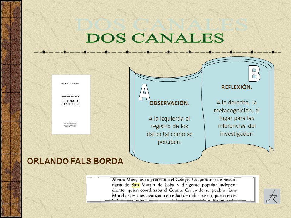 A la izquierda el registro de los datos tal como se perciben.