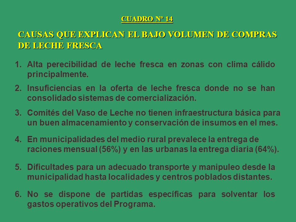 CAUSAS QUE EXPLICAN EL BAJO VOLUMEN DE COMPRAS DE LECHE FRESCA