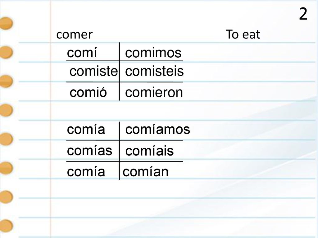2 comer To eat comí comimos comiste comisteis comió comieron comía