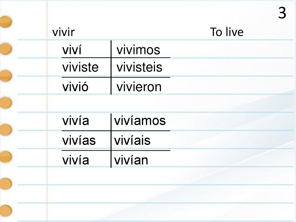 3 vivir To live viví vivimos viviste vivisteis vivió vivieron vivía