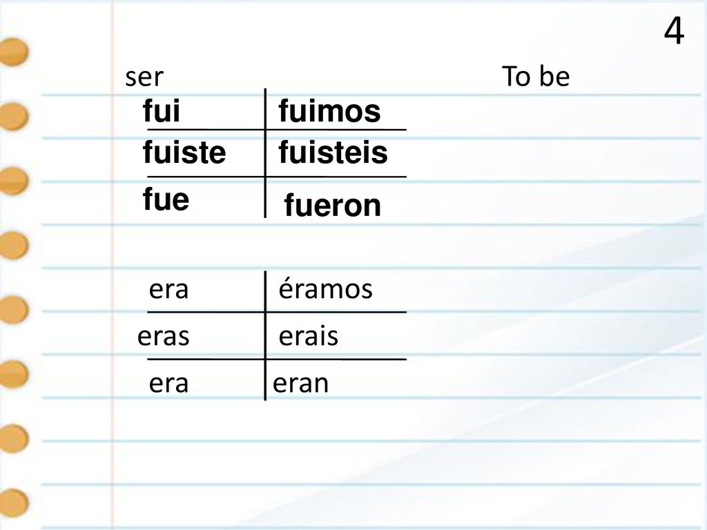 4 ser To be fui fuimos fuiste fuisteis fue fueron era éramos eras