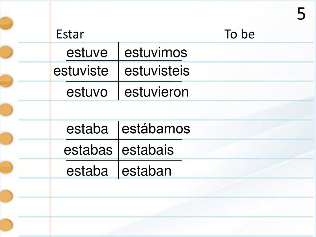 5 Estar To be estuve estuvimos estuviste estuvisteis estuvo estuvieron