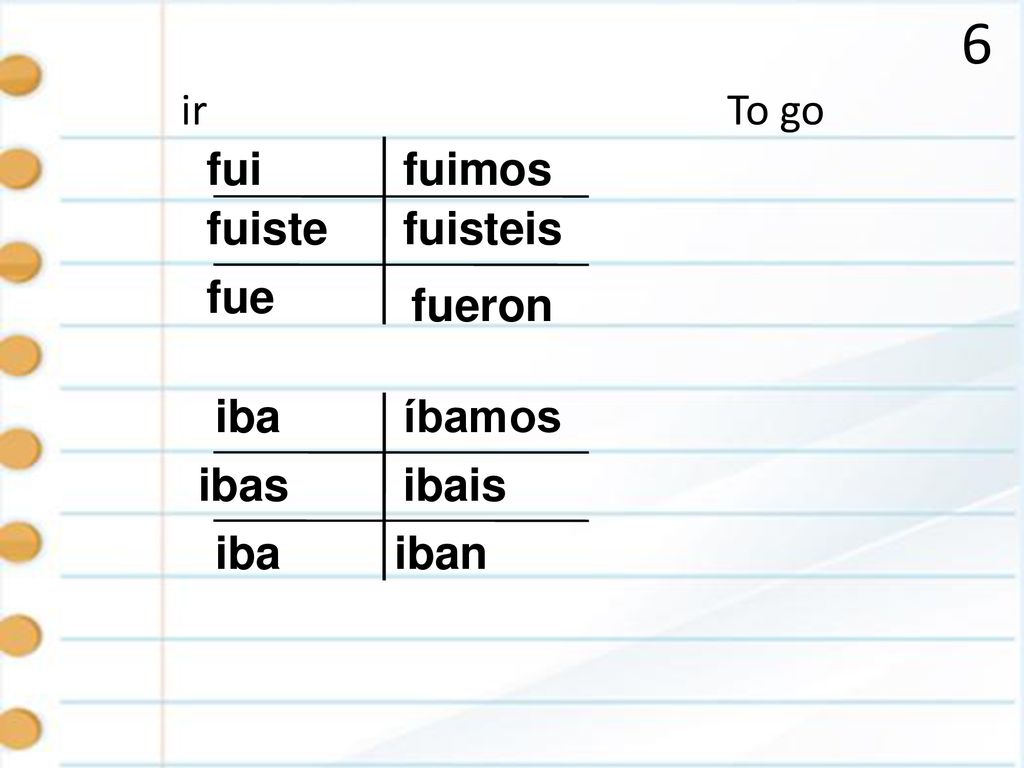 6 ir To go fui fuimos fuiste fuisteis fue fueron iba íbamos ibas ibais