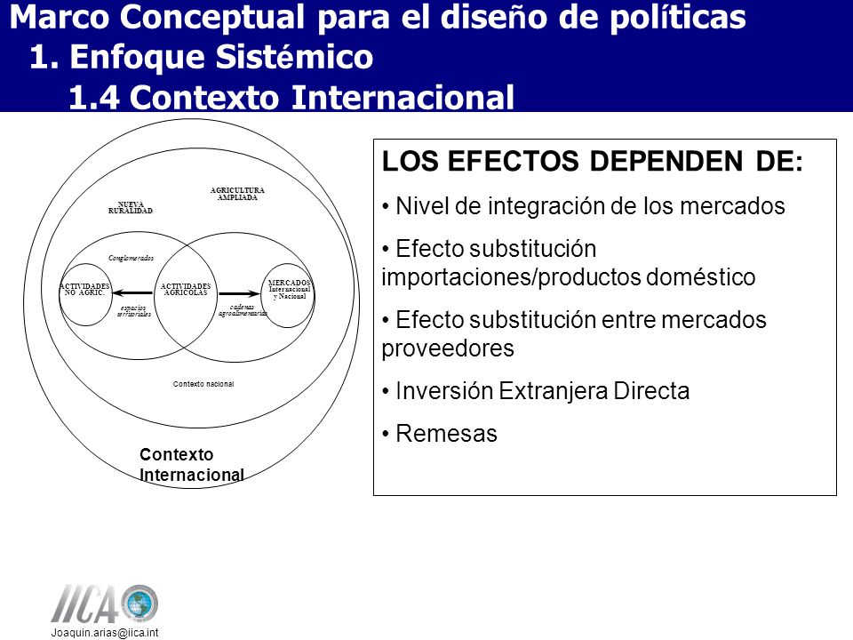 Marco Conceptual para el diseño de políticas 1. Enfoque Sistémico