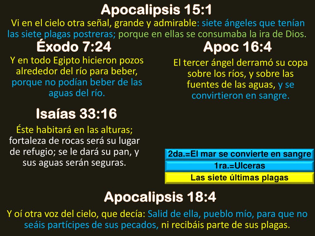 Apocalipsis 15:1 Éxodo 7:24 Apoc 16:4 Isaías 33:16 Apocalipsis 18:4