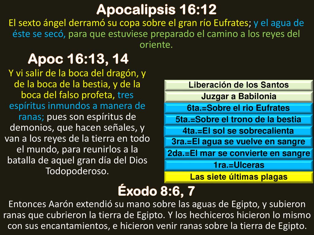 Apocalipsis 16:12 Apoc 16:13, 14 Éxodo 8:6, 7