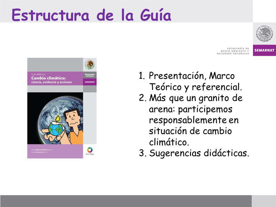 Estructura de la Guía Presentación, Marco Teórico y referencial.