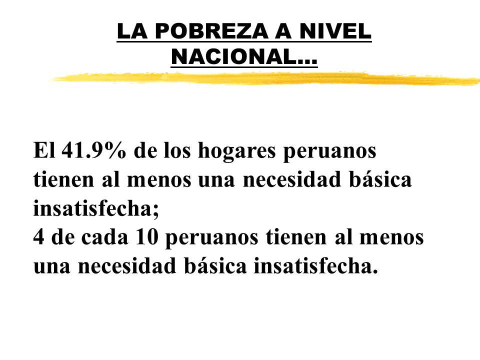 LA POBREZA A NIVEL NACIONAL...