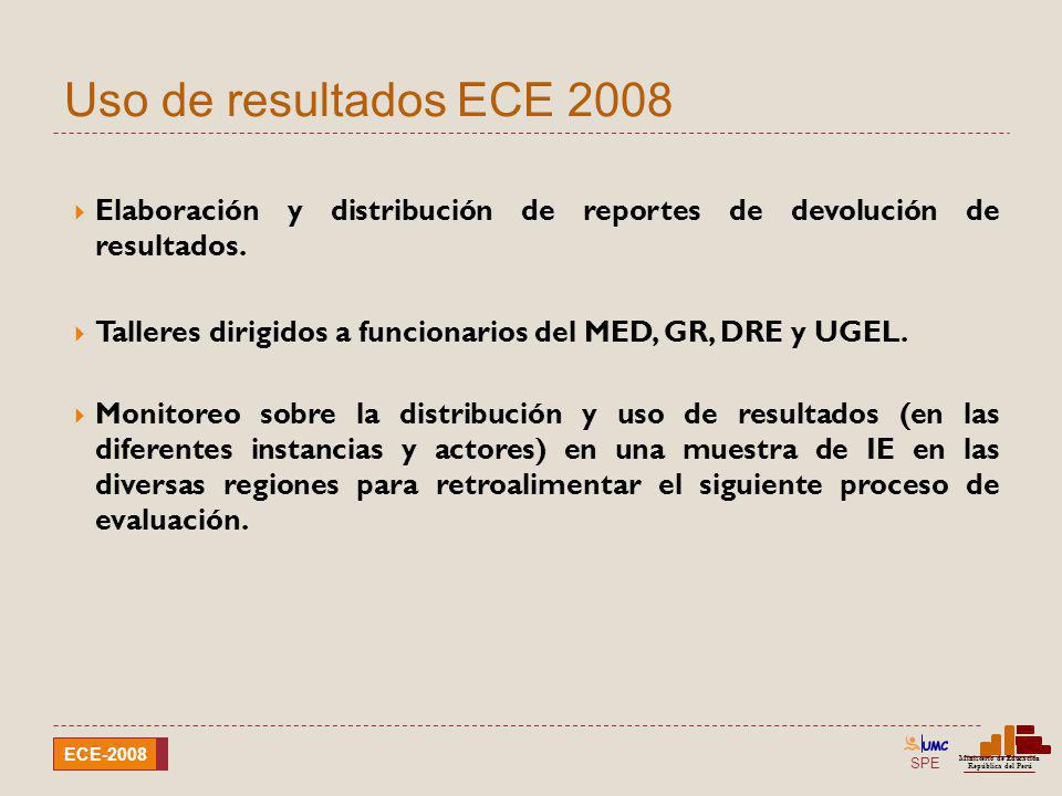Uso de resultados ECE 2008 Elaboración y distribución de reportes de devolución de resultados.