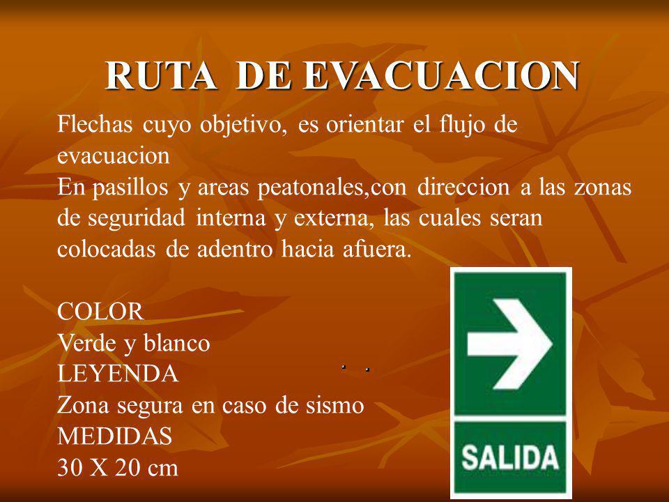 RUTA DE EVACUACION Flechas cuyo objetivo, es orientar el flujo de evacuacion. En pasillos y areas peatonales,con direccion a las zonas.